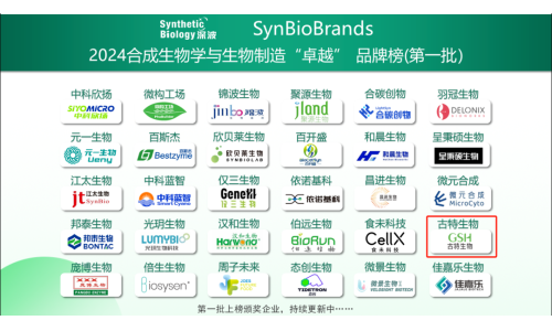 喜訊！古特生物榮登2024合成生物學與生物制造卓越品牌榜！